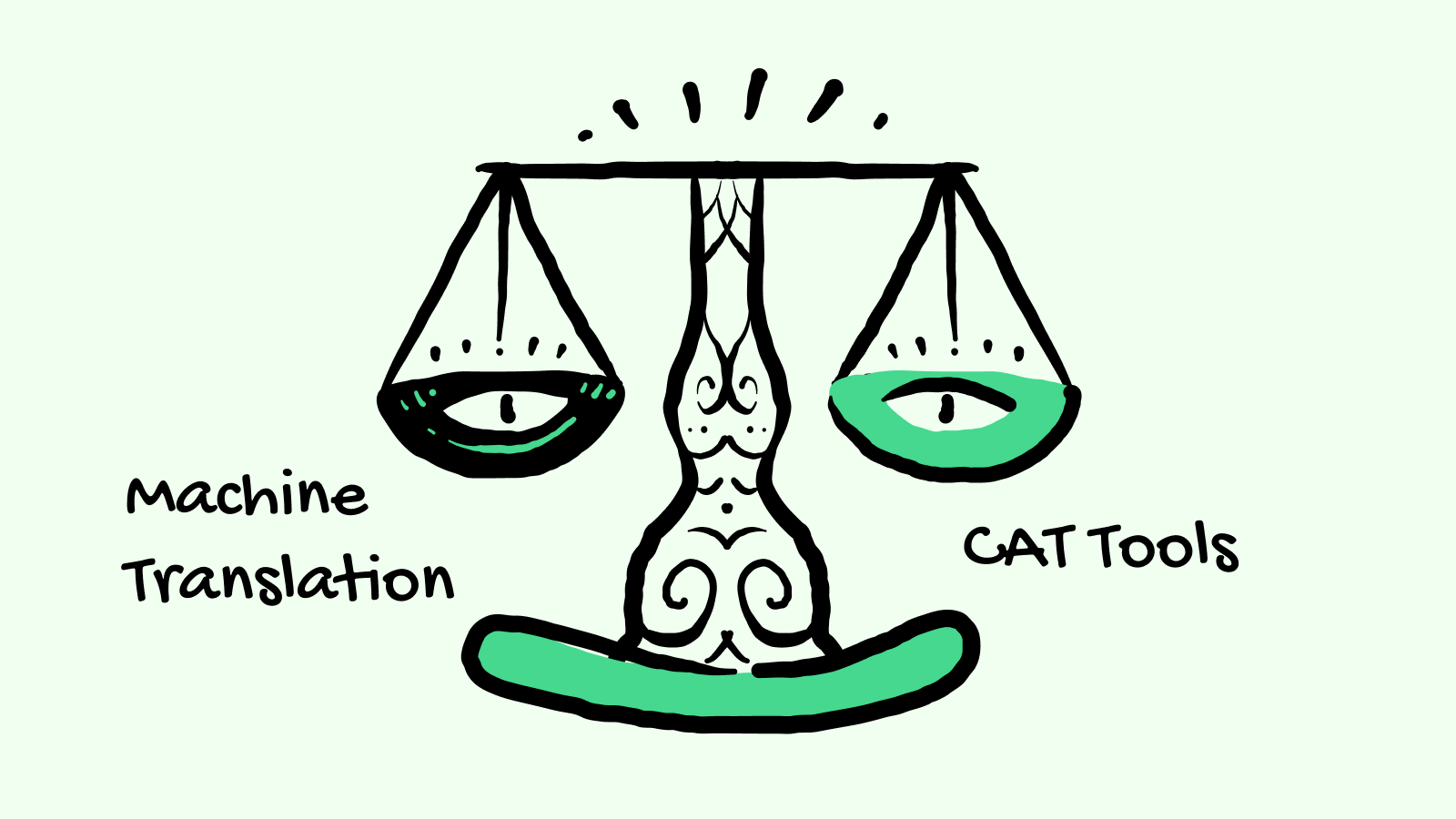 Machine Translation vs CAT: Key Differences and When to Use Each
